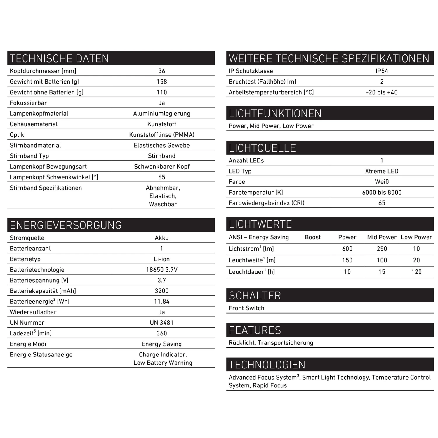 LEDLENSER Stirnlampe H8R 600 Lumen + HH Winterhandschuhe + GOTOOLS Strickmütze 5 LEDLENSER Stirnlampe H8R 600 Lumen + HH Winterhandschuhe + GOTOOLS Strickmütze – Bild 5