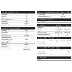 LEDLENSER Akku-Arbeitsleuchte IW5R Flex 3,7V (502006) 250-600 Lumen In Der Box 8 LEDLENSER Akku-Arbeitsleuchte IW5R Flex 3,7V (502006) 250-600 Lumen In Der Box -Ledlenser 119807 502006 TD