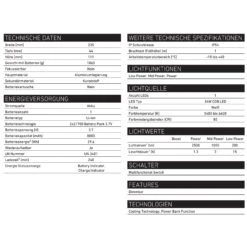 LEDLENSER Akku-Arbeitsleuchte (Baustrahler) IF4R 7 LEDLENSER Akku-Arbeitsleuchte (Baustrahler) IF4R -Ledlenser 119808 502001 TD