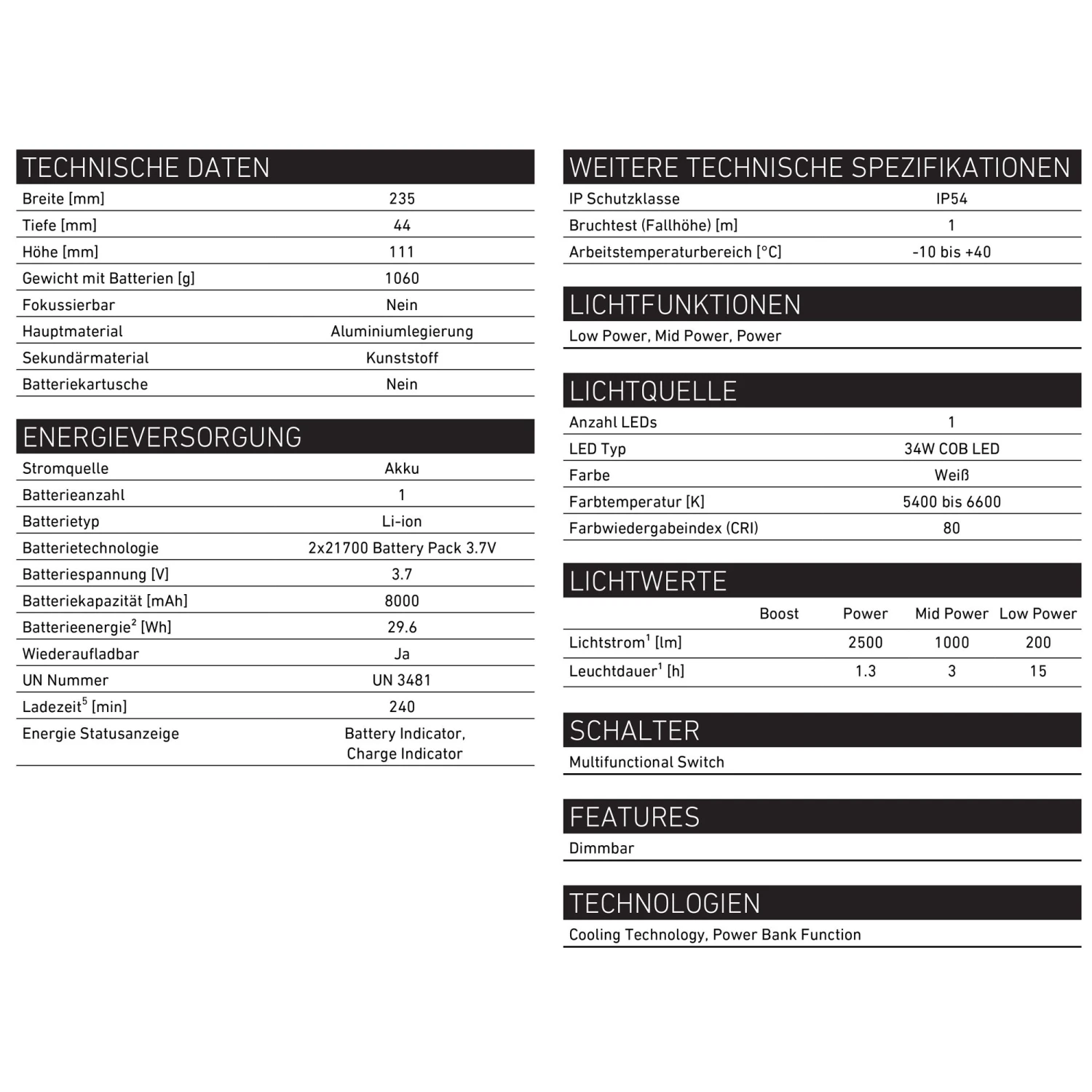 LEDLENSER Akku-Arbeitsleuchte (Baustrahler) IF4R 3 LEDLENSER Akku-Arbeitsleuchte (Baustrahler) IF4R – Bild 3
