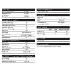 LEDLenser Taschenlampe P7QC (9407-Q) Inkl. Batterien Und Schutztasche In Gift Box -Ledlenser 120355 9407 Q TD