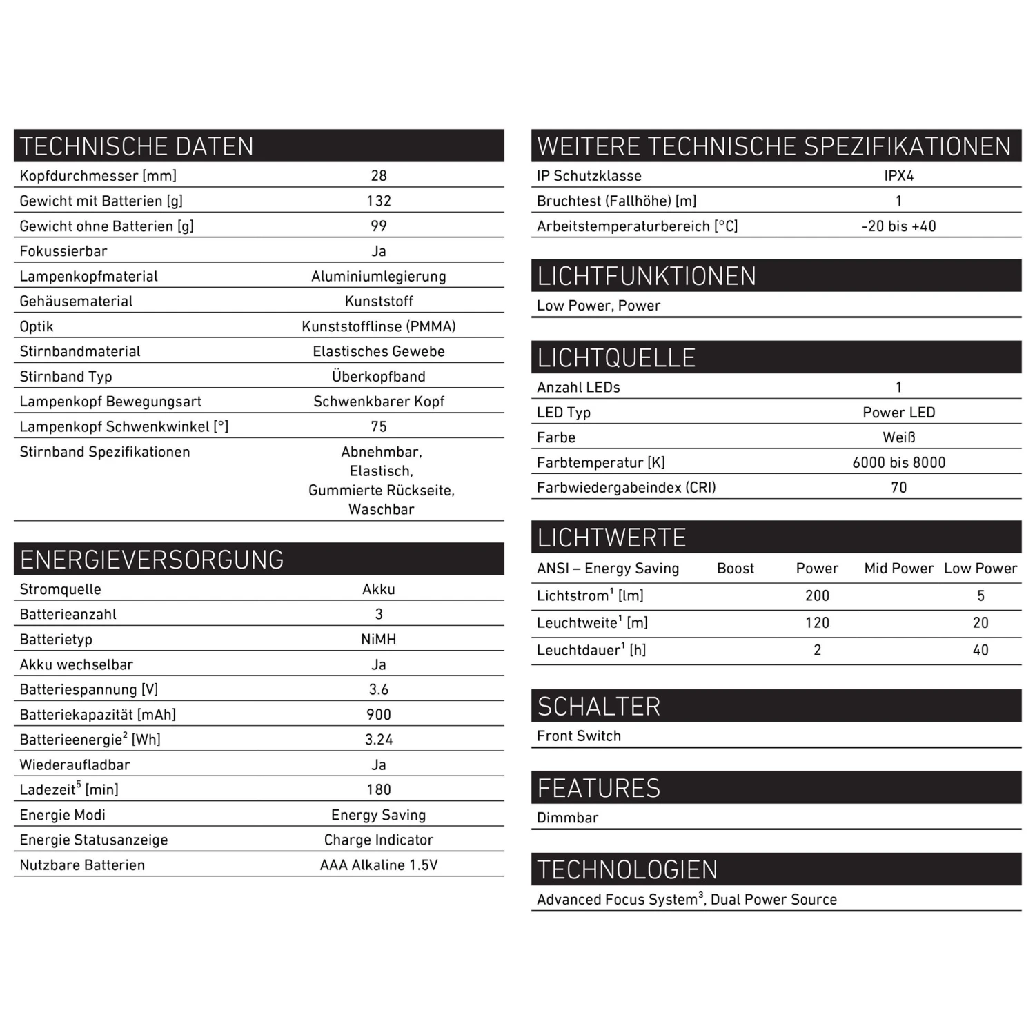 LEDLENSER Stirnlampe H6R 7296-R Aufladbar 200 Lumen In Der Box 3 LEDLENSER Stirnlampe H6R 7296-R Aufladbar 200 Lumen In Der Box – Bild 3