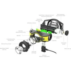 Ledlenser Stirnlampe IH11R, LED-Leuchte -Ledlenser Ledlenser Stirnlampe iH11R LED Leuchte@@1687889 8