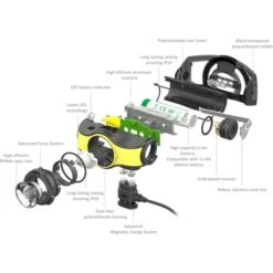 Ledlenser Stirnlampe IH5R, LED-Leuchte 11 Ledlenser Stirnlampe IH5R, LED-Leuchte -Ledlenser Ledlenser Stirnlampe iH5R LED Leuchte@@1687890 5