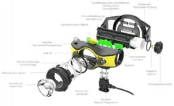 Ledlenser LED Akku Kopflampe I-Serie IH11R -Ledlenser ledlenser kopflampe ih11r 502022 details 720x600